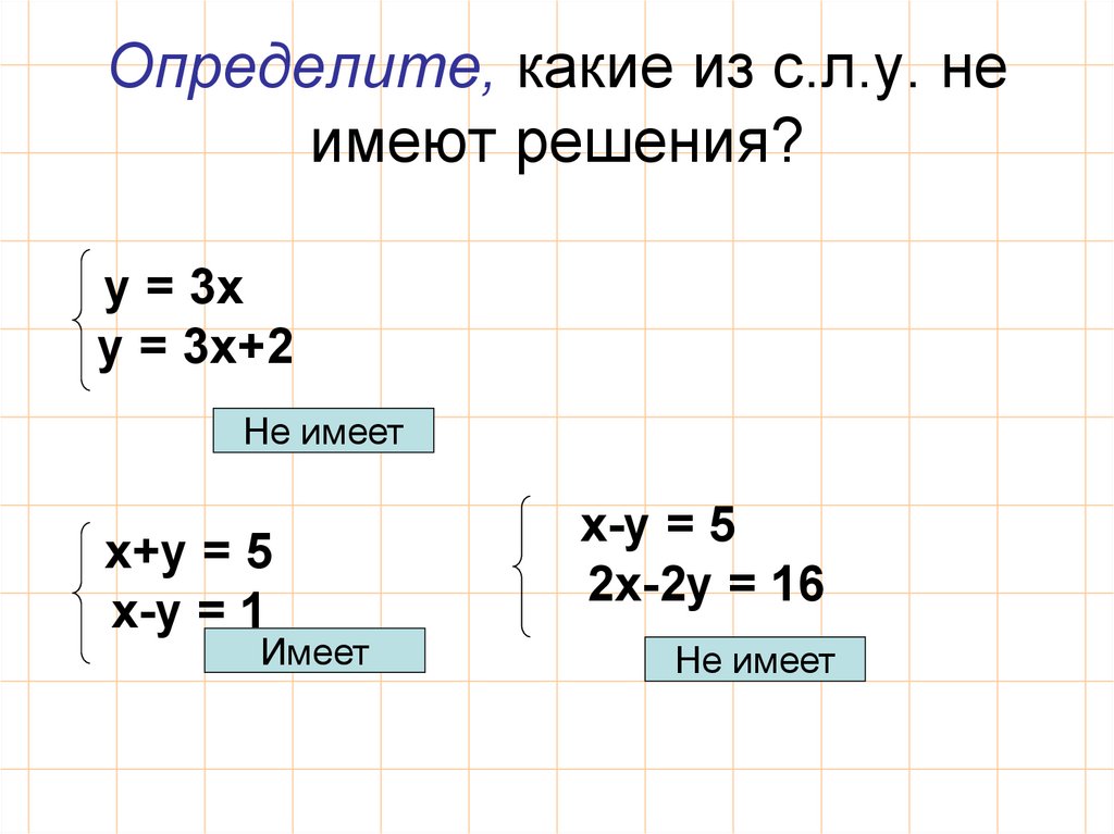 Линейное уравнение не имеет решений. Как решать систему уравнений 7 класс. Какие линейные уравнения не имеют решения. Решение задач системой уравнений 7 класс. Как определить сколько решений имеет система уравнений.