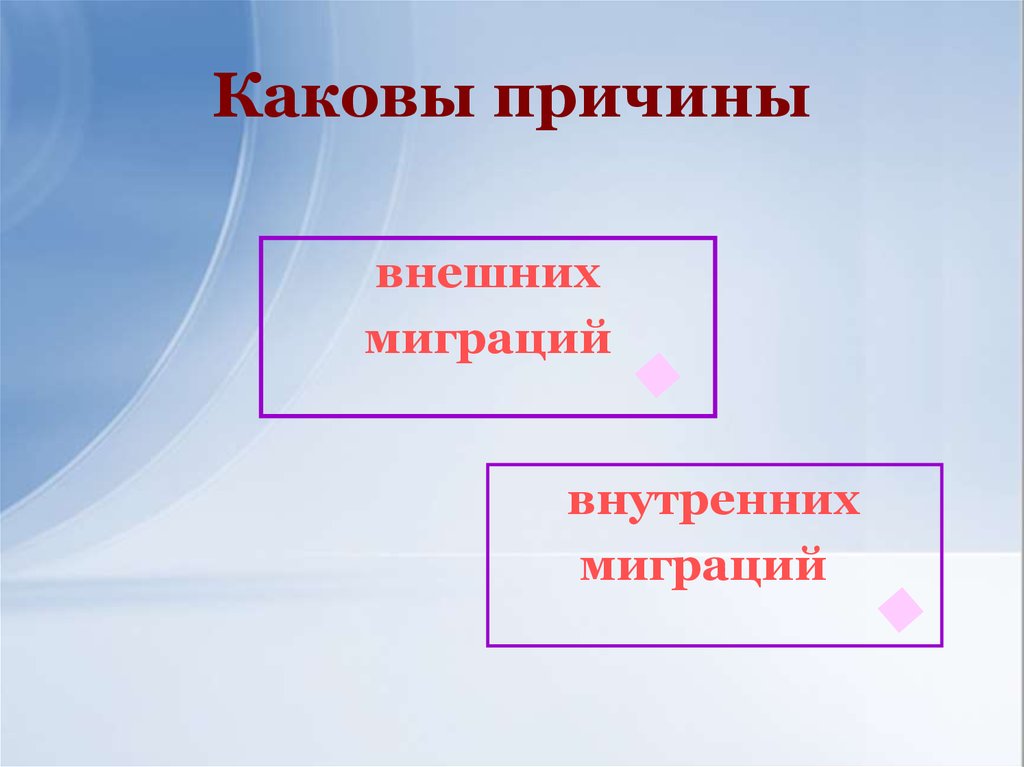 Каковы основные причины миграций. Каковы причины миграции. Миграция населения 10 класс география. Причины внешней миграции. Внешняя и внутренняя миграция.