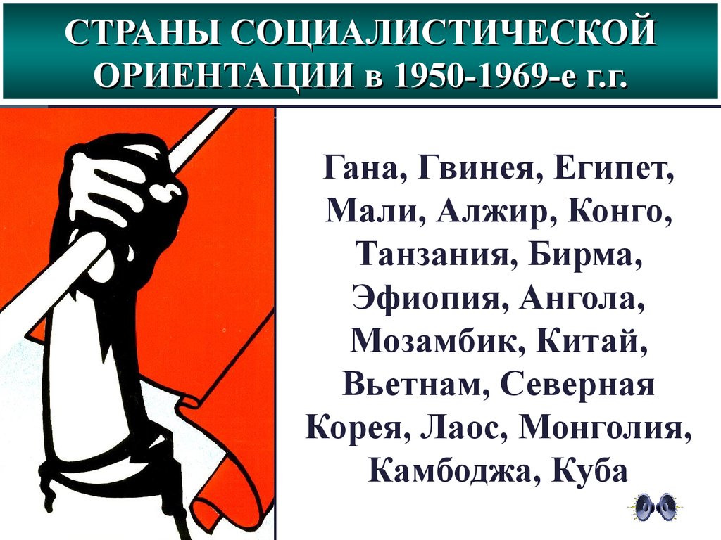 Страны социалистической ориентации. Страны социалистической ориентации в Африке. Страны капиталистической ориентации. Страны капиталистической ориентации Африки.