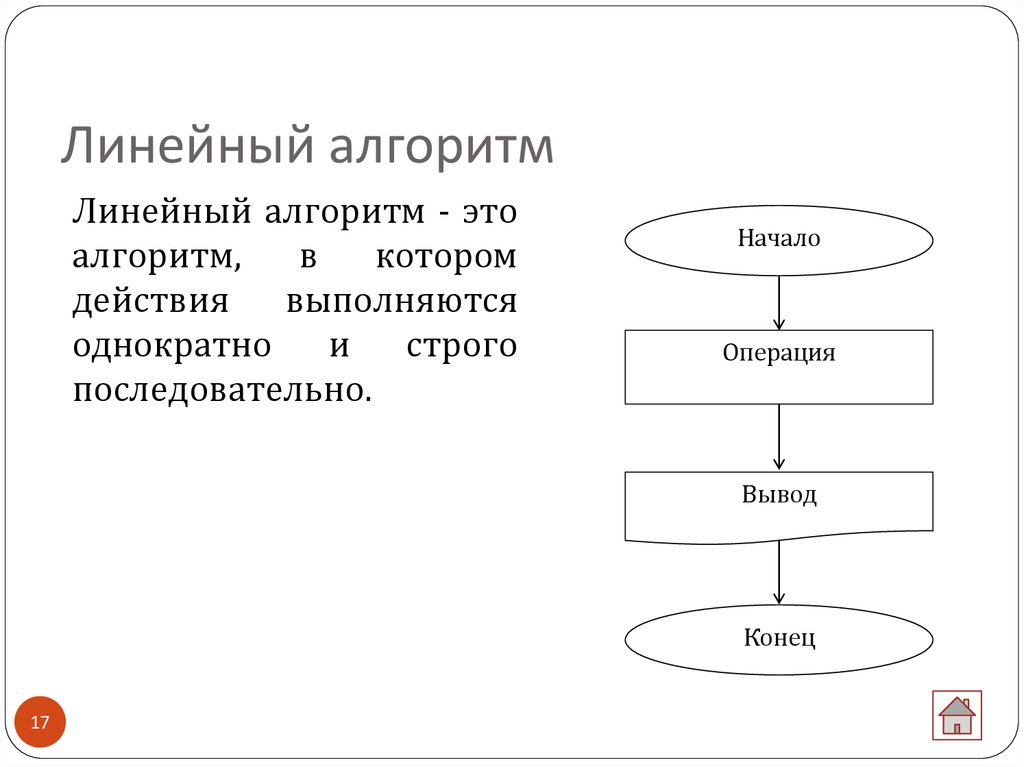 Что такое линейный алгоритм как выглядит блок схема линейного алгоритма