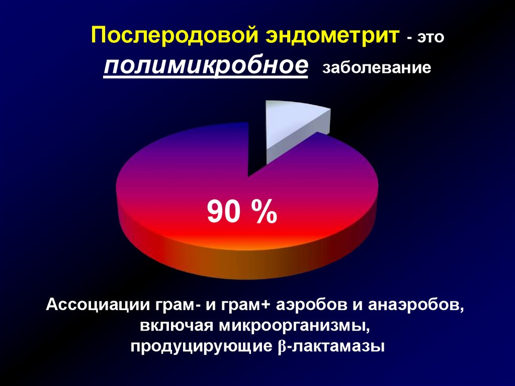 Послеродовой эндометрит. Возбудители послеродового эндометрита. Послеродовый эндометрит. Эндометрит статистика заболевания. Причины послеродового эндометрита.