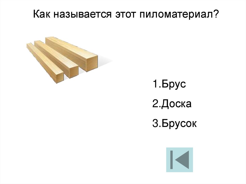 Как называется ровный. Как называется доска. Как называется этот элемент доски. Части доски как называются. Доска для презентаций как называется.