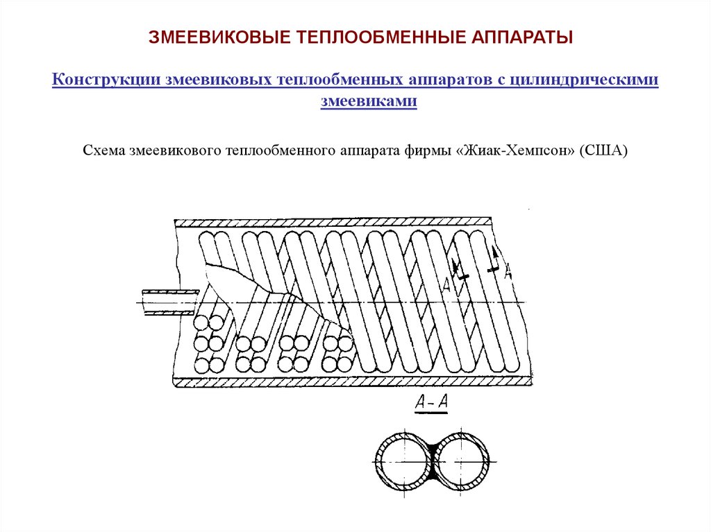 Презентация на тему теплообменные аппараты