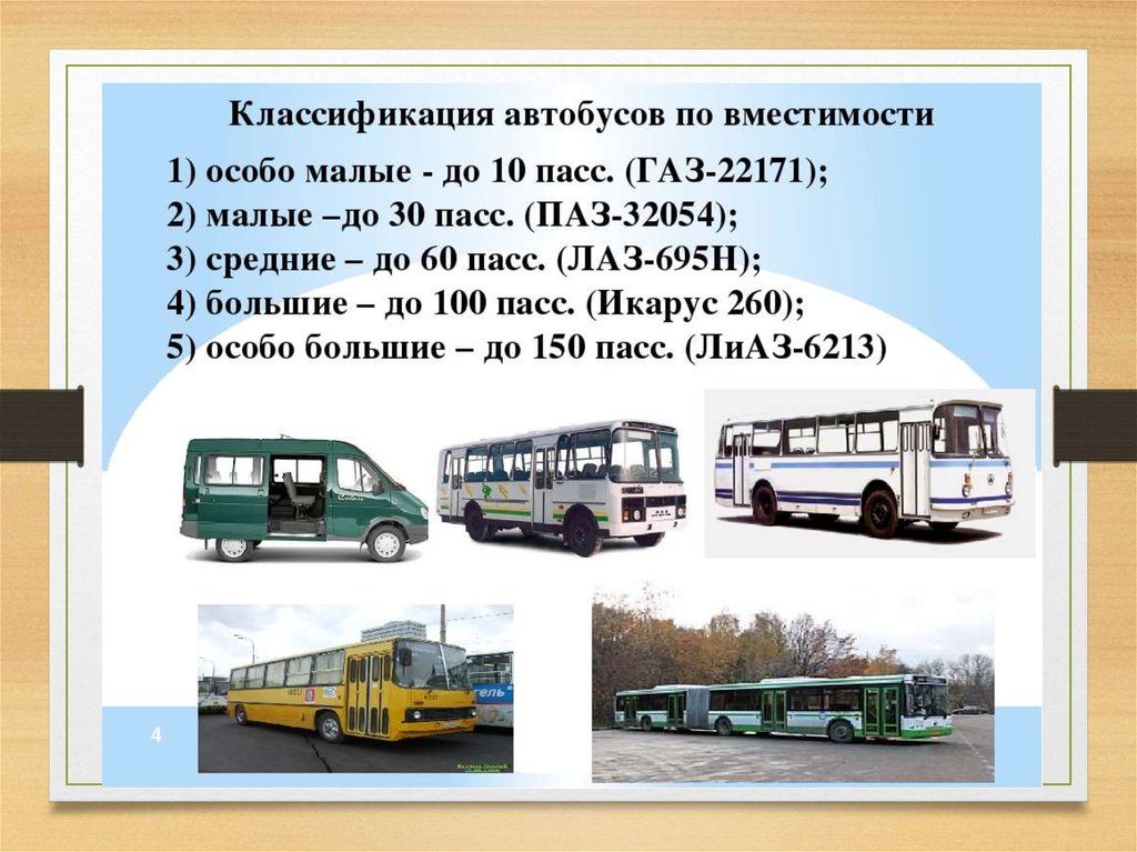 Автобус первую часть. Классификация автобусов. Классификация автомобилей, автобусов. Виды транспортных средств. Классификация пассажирских автобусов.