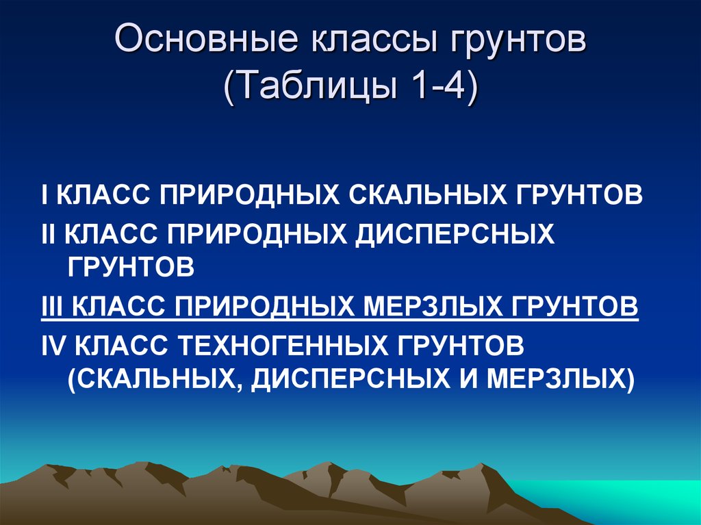 Скальный грунт свойства. Класс природных дисперсных грунтов. Классификация природных мерзлых грунтов. Класс мерзлых природных грунтов. Мерзлые грунты классификация.