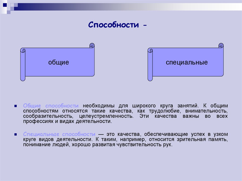 Специальные способности. К общим способностям относятся. К специальным способностям относят:. Способности относятся к. Общие и специальные способности.