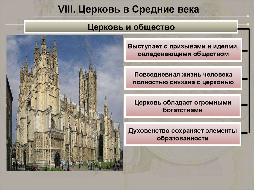 VIII. Церковь в Средние века