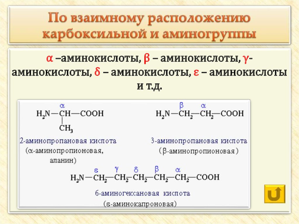 Аминопропановая кислота формула. Α-аминопропионовой кислоты. 2 Аминопропионовая кислота структурная формула. 2 Ацианопропионовая кислота формула. Бета аминопропионовой кислоты.