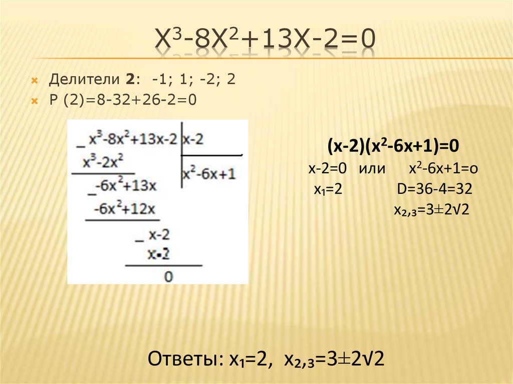 Теорема безу презентация