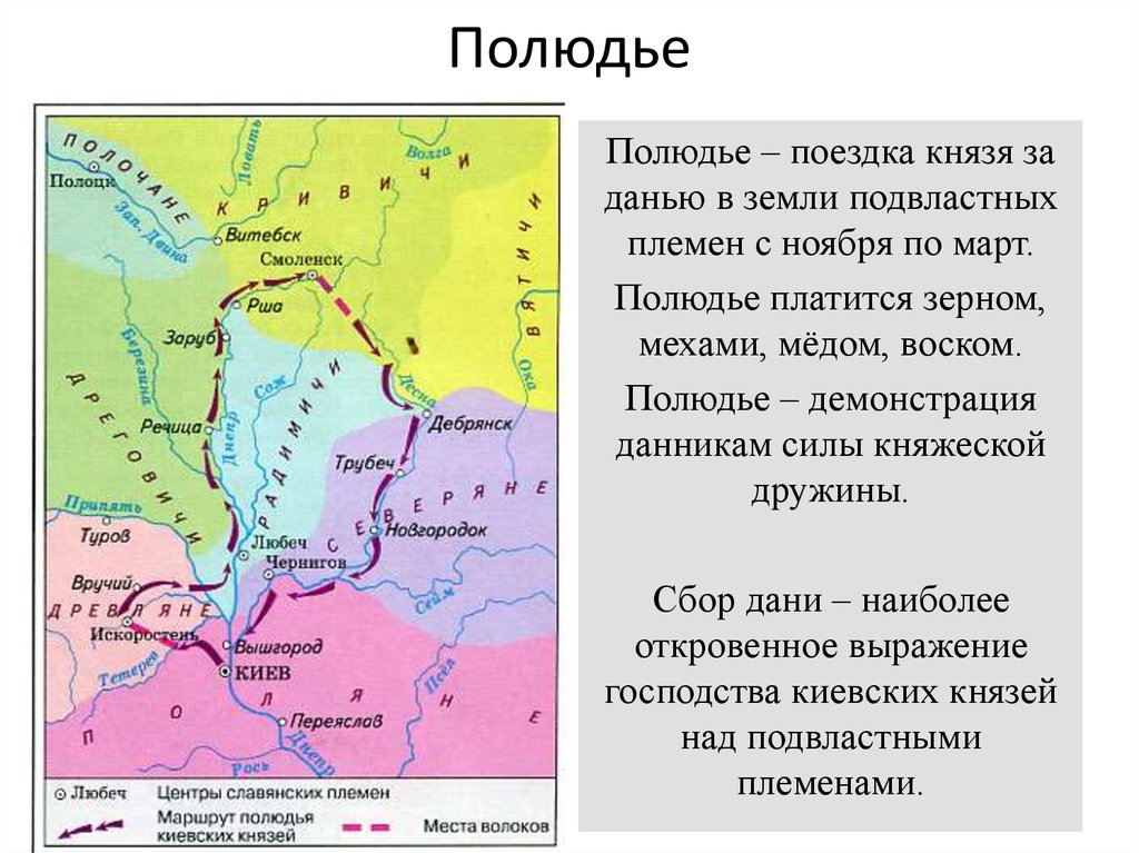 Полюдье. Маршрут полюдья киевских князей. Маршрут полюдья киевских князей карта. Сбор полюдья в древней Руси карта. Путь полюдья киевских князей на карте.