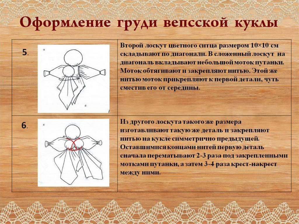 Проект изготовление куклы оберега