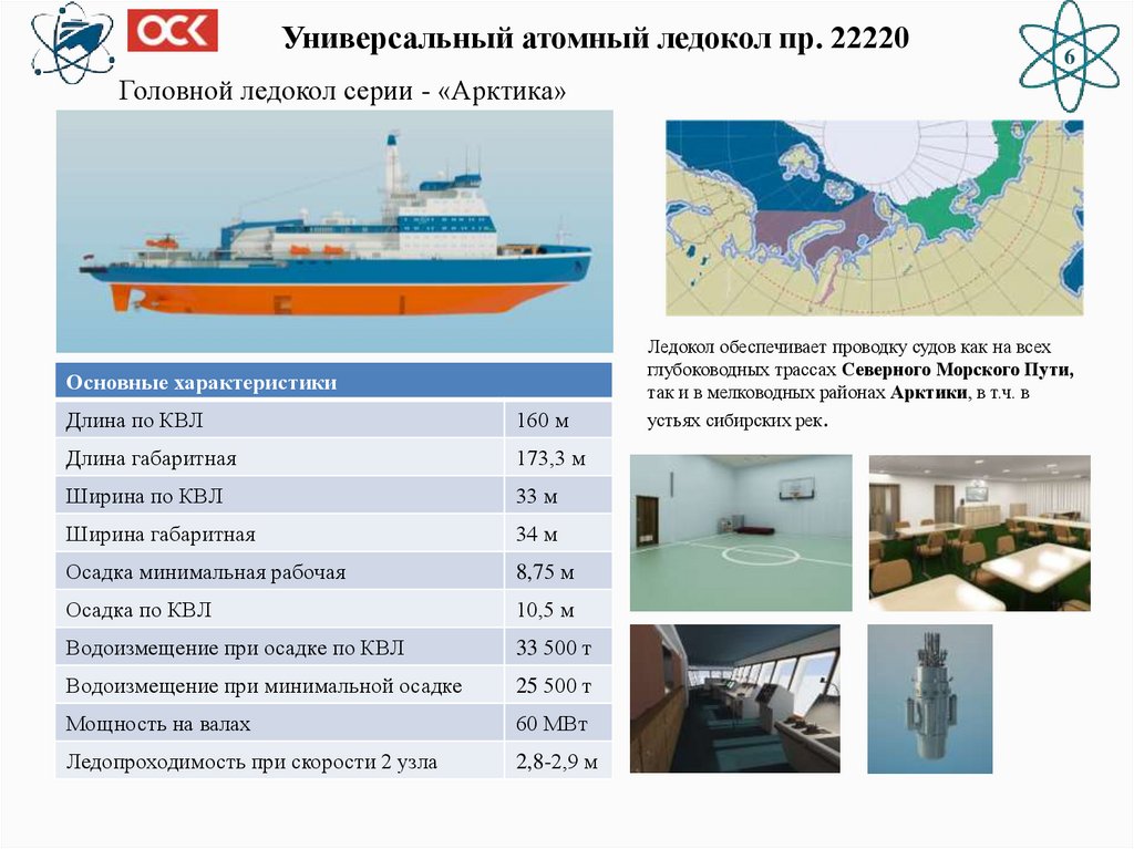 Центры судостроения в россии