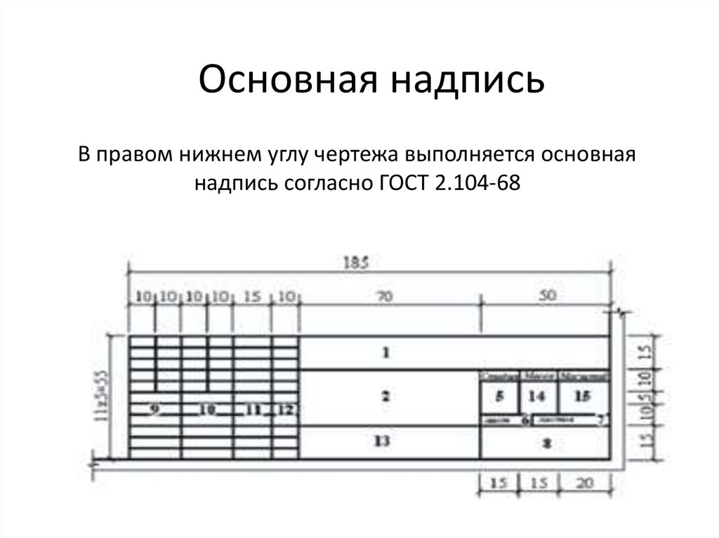 Для чертежей используется основная надпись с размерами