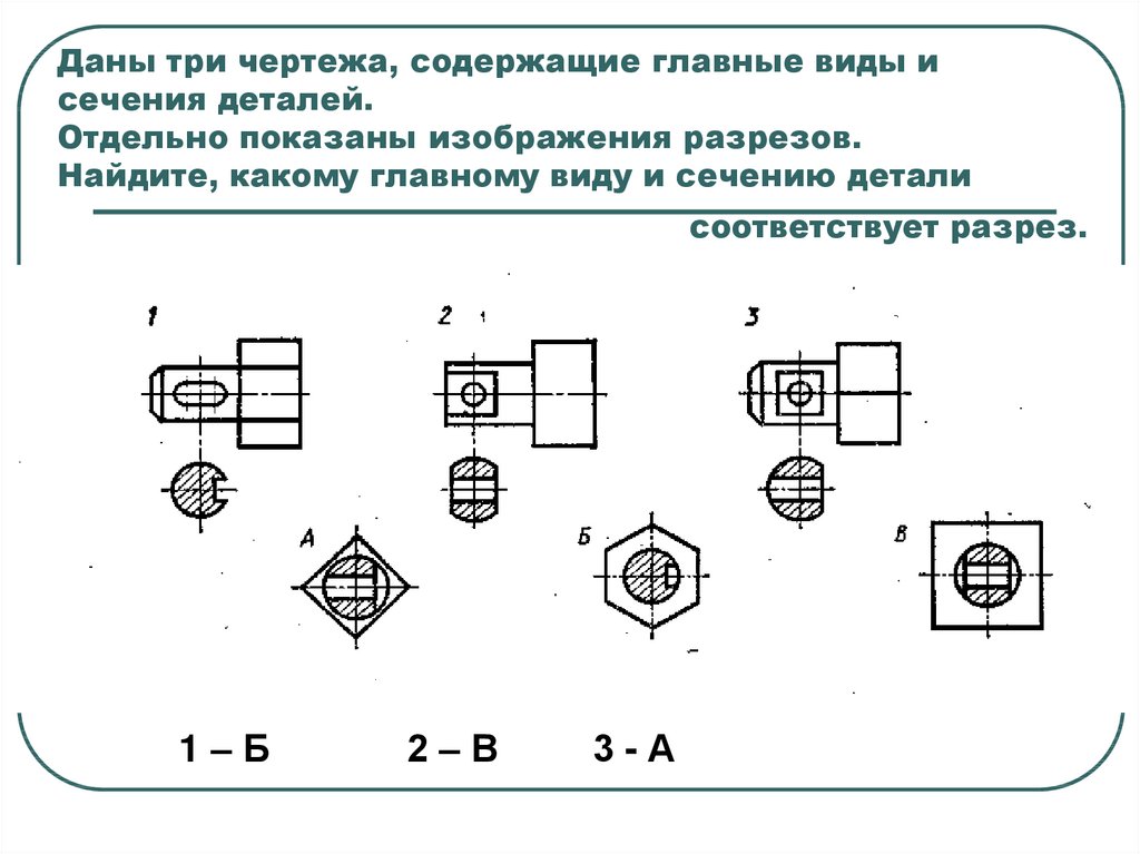 Сколько разрезов. Виды сечений деталей. Главные виды сечения. Деталь главный вид и сечение. Разрез и сечение деталей и сечение.