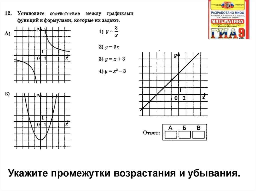 Значение функции е. Связь между свойствами функции и ее графиком. Свойства функции 9 класс наибольшее и наименьшее значение. Выделить на графике значения меньше заданного. 0-33 Свойства функции ответы.