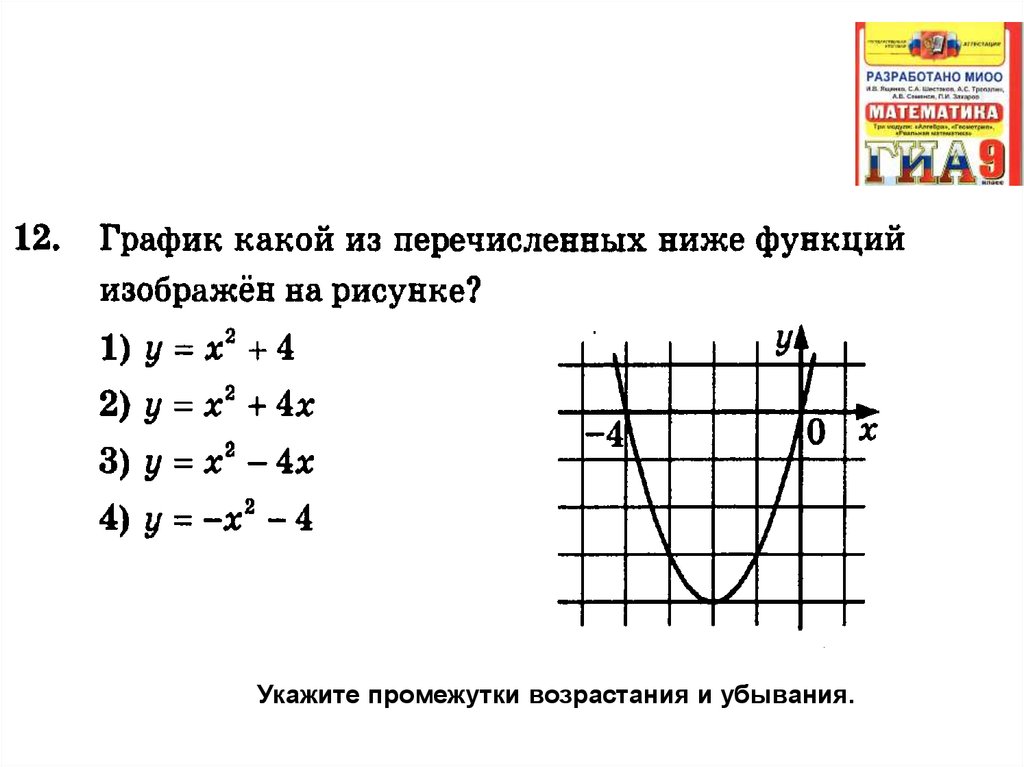 Укажите наименьшее значение. Указать свойства функции по графику. Как найти наибольшее и наименьшее значение функции по графику. Свойства функции 9 класс наибольшее и наименьшее значение. При каких значениях функция убывает и возрастает.