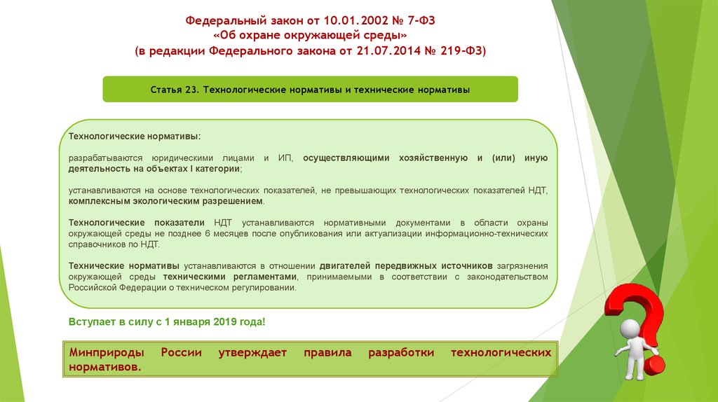 Объекты негативного воздействия. ОНВОС. ОНВОС документ. Промцентр требования законодательства к объектам НВОС. ОНВОС 1-3 категории.