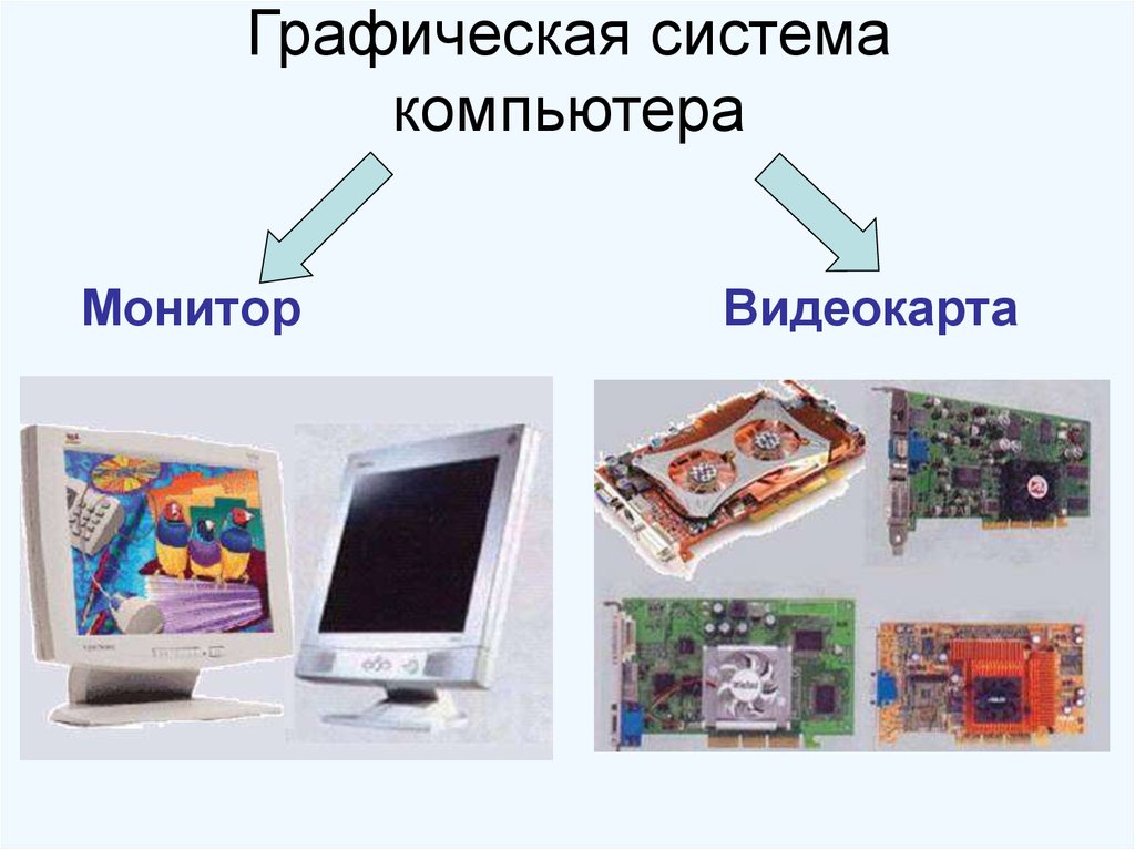 Графическая система компьютера включает в себя графический дисплей и видеоадаптер изображение