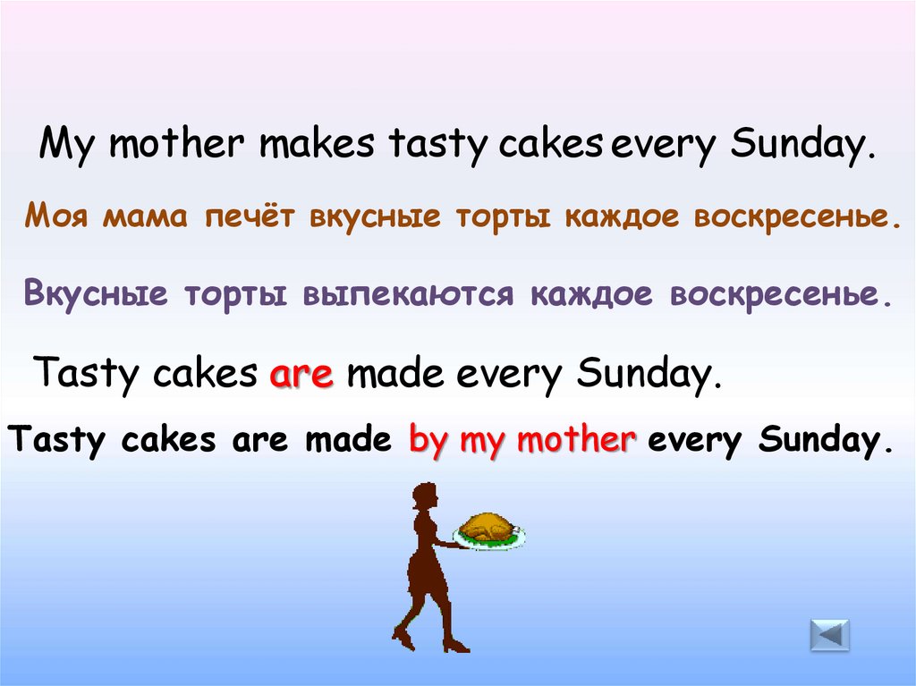 Passive voice презентация