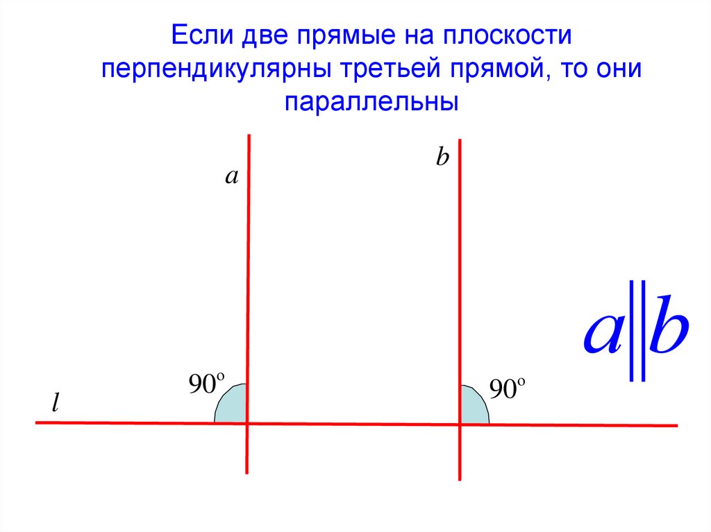 Перпендикулярно друг другу. Если две прямые перпендикулярны третьей прямой. Если 2 прямые перпендикулярны 3 прямой то эти прямые параллельны. Если 2 прямые перпендикулярны 3 прямой то эти 2 прямые перпендикулярны. Если две прямые перпендикулярны к третьей прямой то они параллельны.