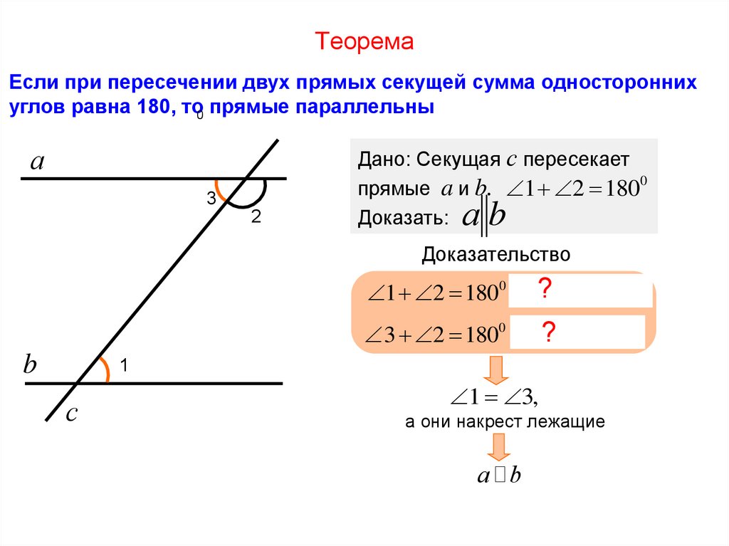 При пересечении двух прямых сумма. Сумма односторонних углов углов равна 180. Если при пересечении 2 прямых секущей равна 180. Сумма внешних односторонних углов при параллельных прямых равна 180. Сумма односторонних углов 180 градусов.