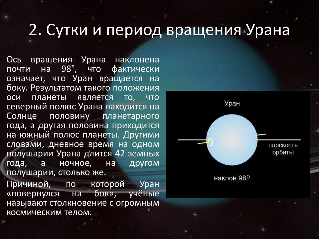 Времена года урана. Орбита Нептуна вокруг солнца. Ось вращения урана. Уран период вокруг солнца. Период обращения урана вокруг своей оси.