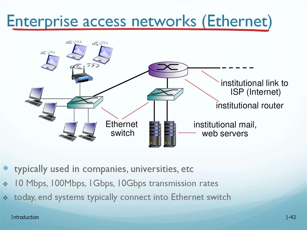 Enterprise access networks (Ethernet)