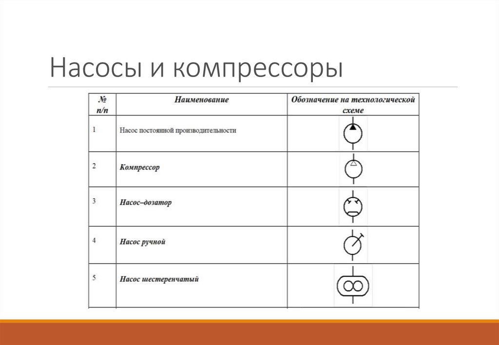 Как обозначается компрессор на чертеже