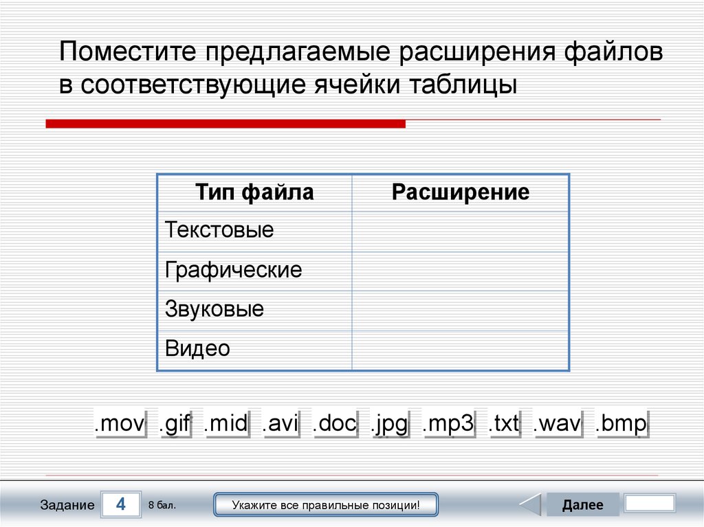 Текстовый графический звуковой. Текстовые графические и звуковые файлы таблица. Текстовые графические звуковые расширения. Таблица текстовые файлы графические файлы звуковые файлы. Расширение файла текстовой графический и звуковой.