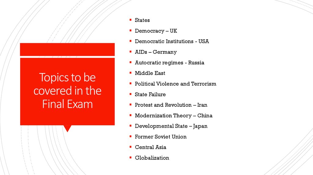 Topics to be covered in the Final Exam
