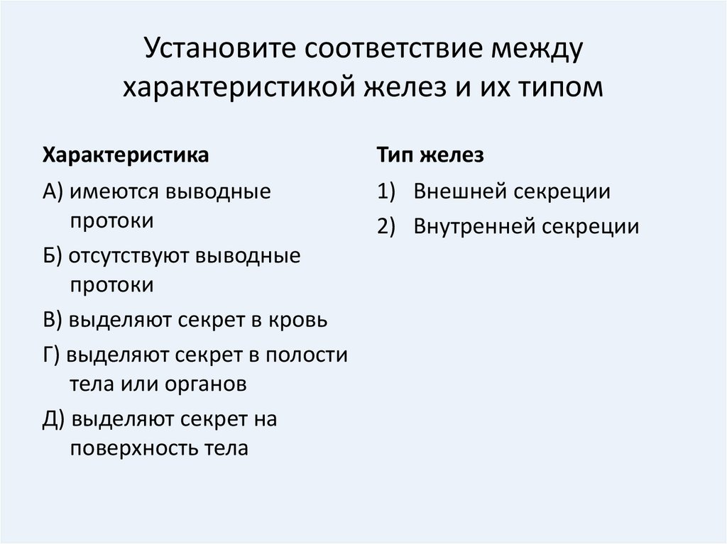 Характеристика между. Установите соответствие железа и Тип железы. Установите соответствие между строением и функцией желез и их типами. Установи соответствие между железами и их типами. Установите соответствие между характеристикой желез и их типом.