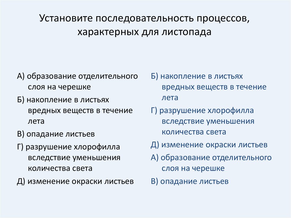 Листопад последовательность процессов. Последовательность процессов характерных для листопада. Установите последовательность процессов характерных для листопада. Процесс листопада этапы.