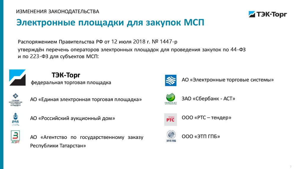 Торговая площадка электронный магазин