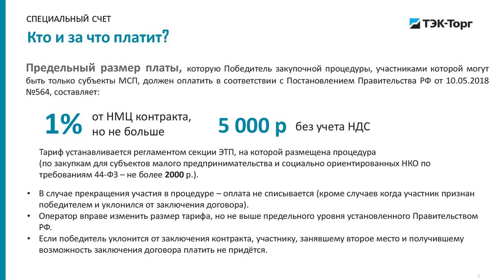 Победитель уклонился от заключения контракта. Плата за участие в процедуре закупки.