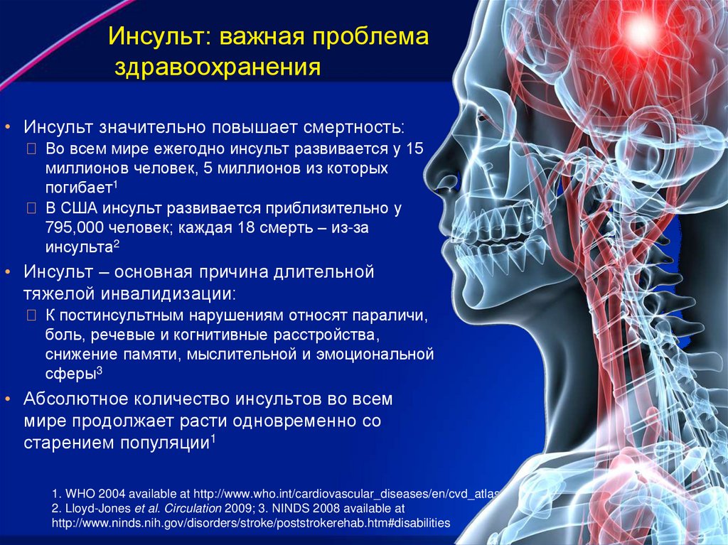 Стратегия снижения смертности от неинфекционных заболеваний