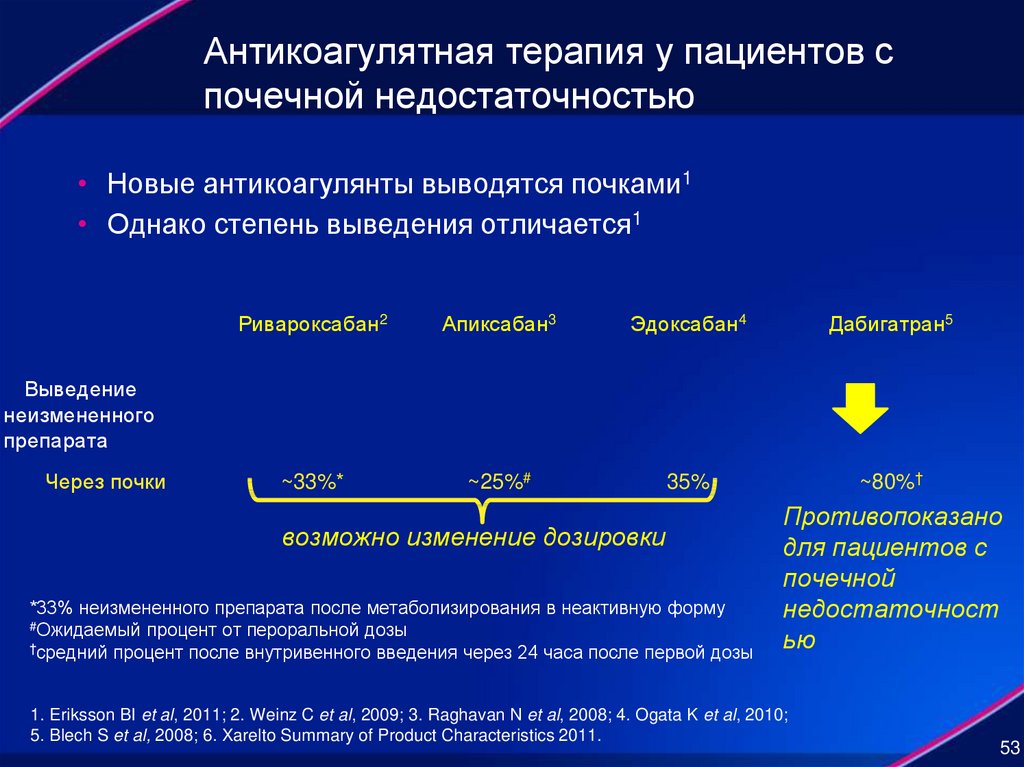 Стратегия снижения смертности от неинфекционных заболеваний