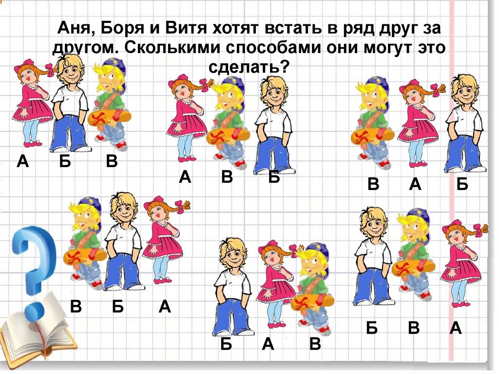 Сколькими способами можно выложить в ряд красный черный синий и зеленый шарики