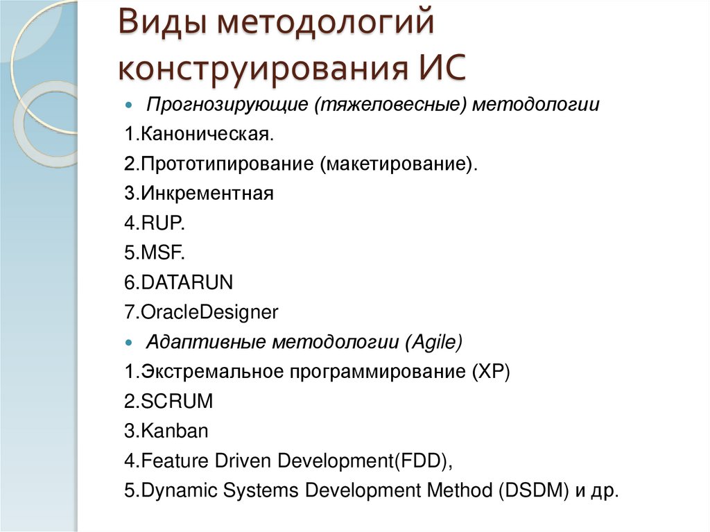 Виды методологии