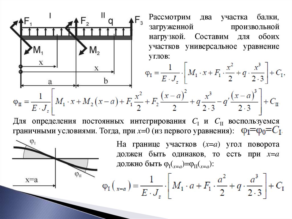 Перемещение деформация