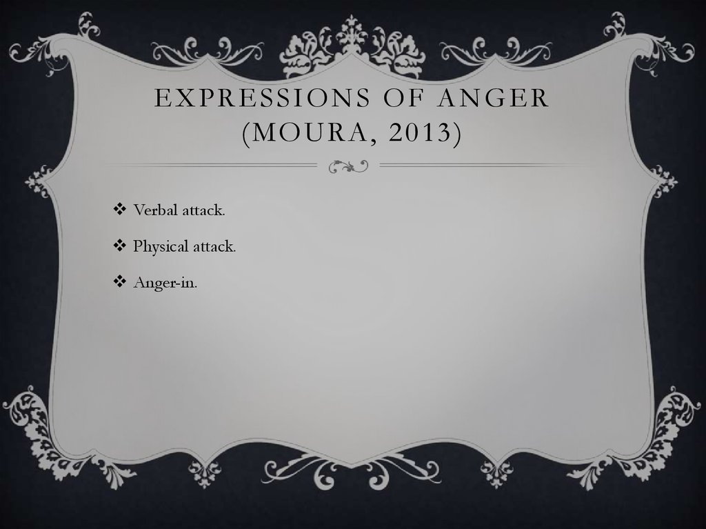 Expressions of anger (MOURA, 2013)