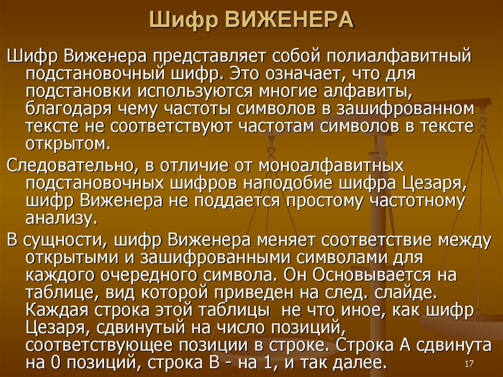 Шифр виженера презентация