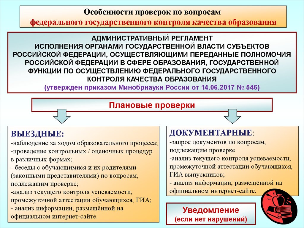 Особенности проверки. Субъекты подлежащие гос.контролю. По особенностям проверки. В особенности проверьте. Особенности исполнения р.н.п кратко.