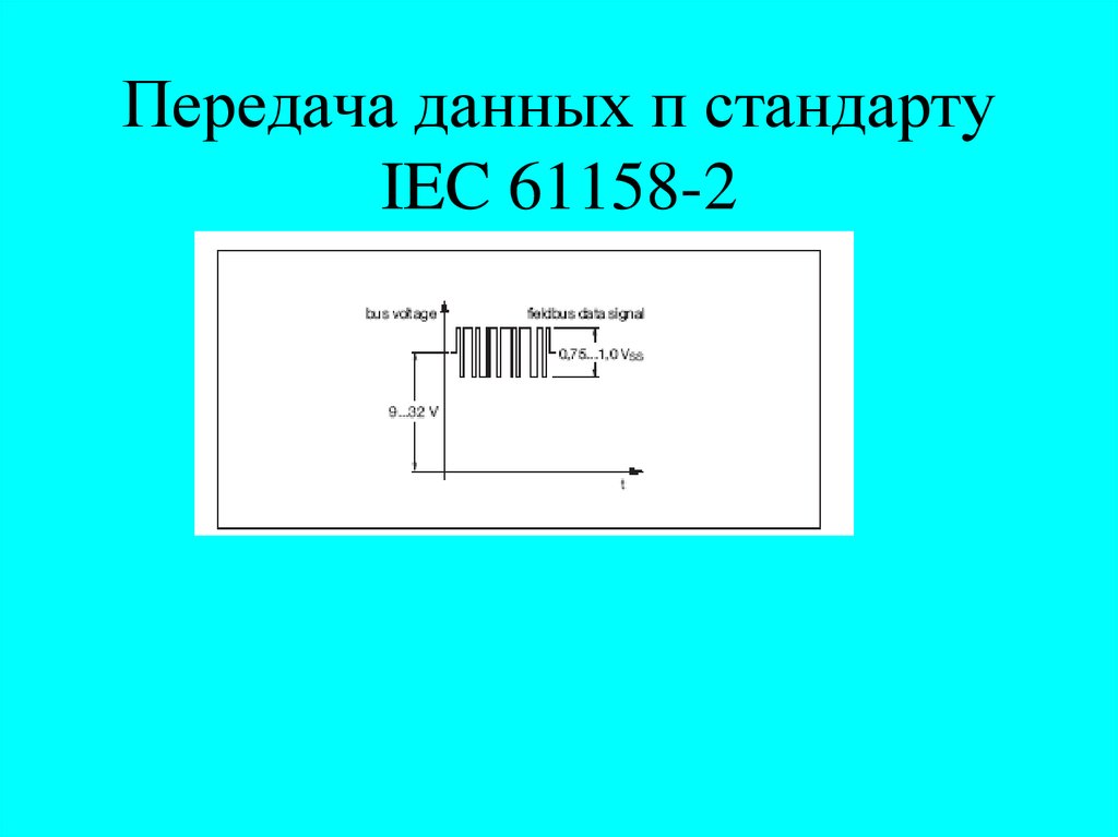Данные п. IEC 61158. IEC 61158-2 русский. Проект IEC 61158.