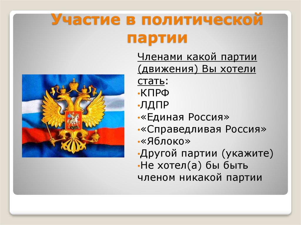 Участие в политической партии