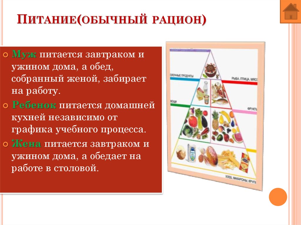 Питание(обычный рацион)