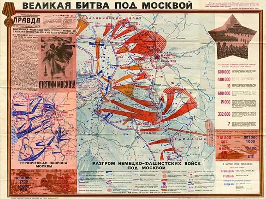 Бои под москвой 1941 1942 карта