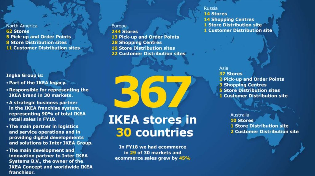 The Truth About IKEA How IKEA Built Its Global Furniture Brand The