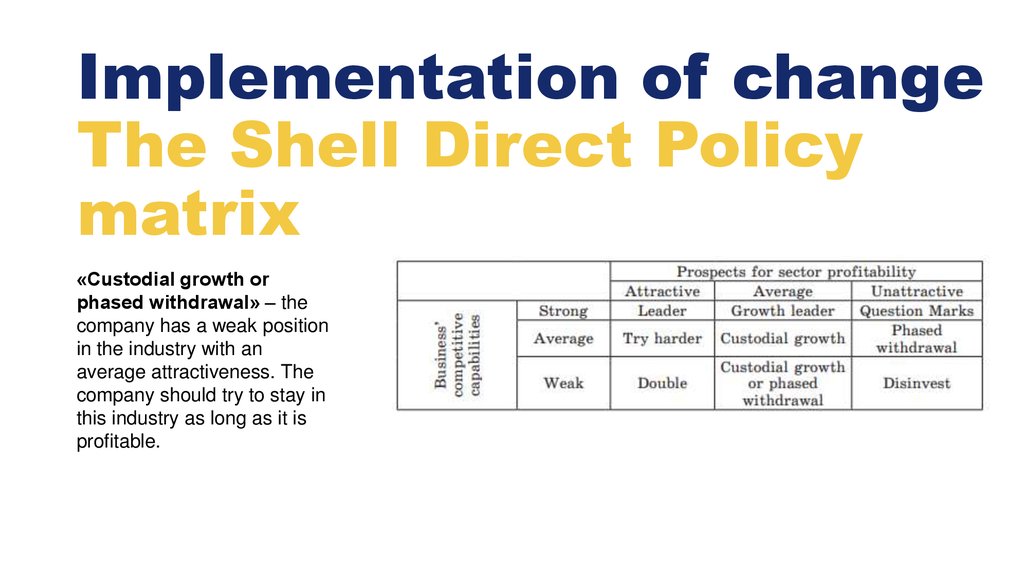 Implementation of change The Shell Direct Policy matrix