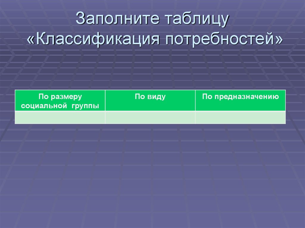 Проблема ограниченности ресурсов производства. Заполните таблицу классификация природных ресурсов. Заполните таблицу классификация гор по высоте. Заполните таблицу классификация ценностей. Классификация вещей с целью покупки заполнить таблицу.