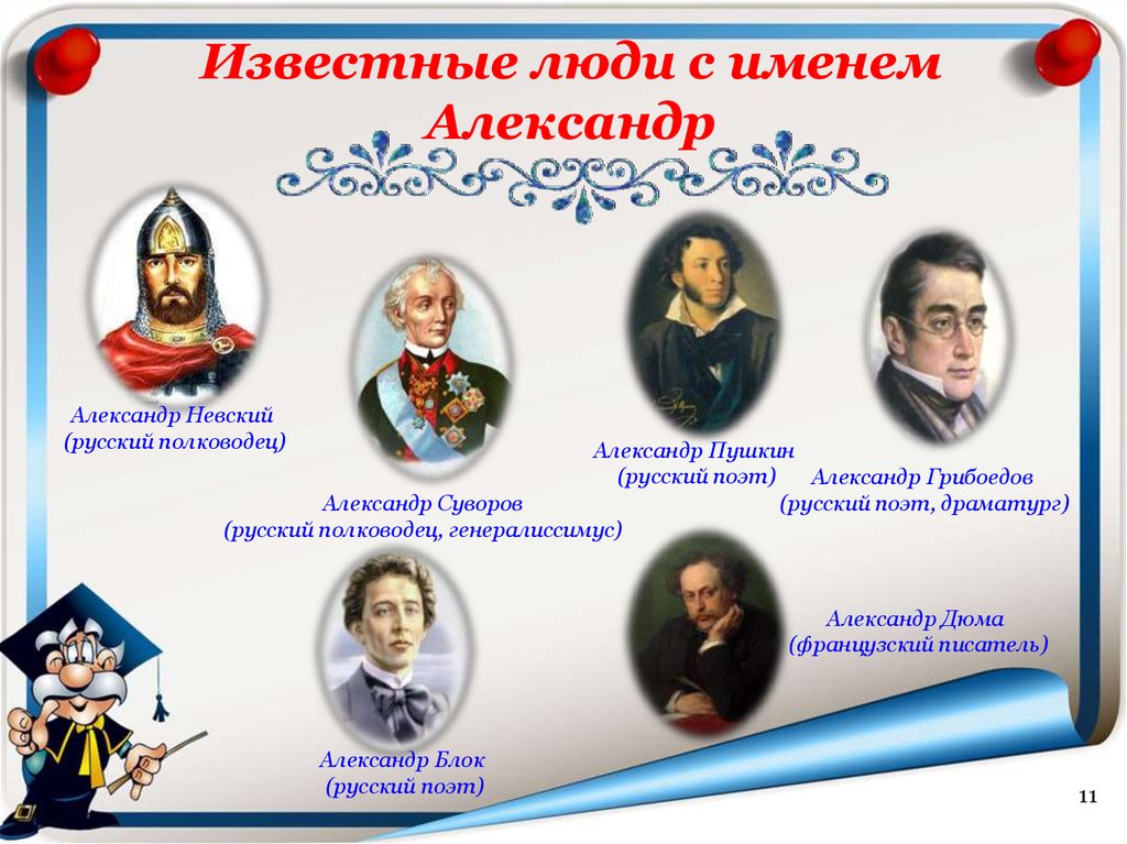 Знаменитые александры васильевичи. Знаменитые люди с именем але. Известные исторические личности.